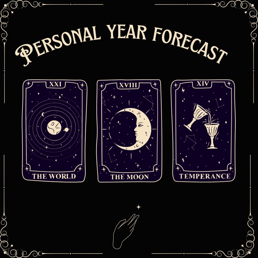 Personal year Forecast
